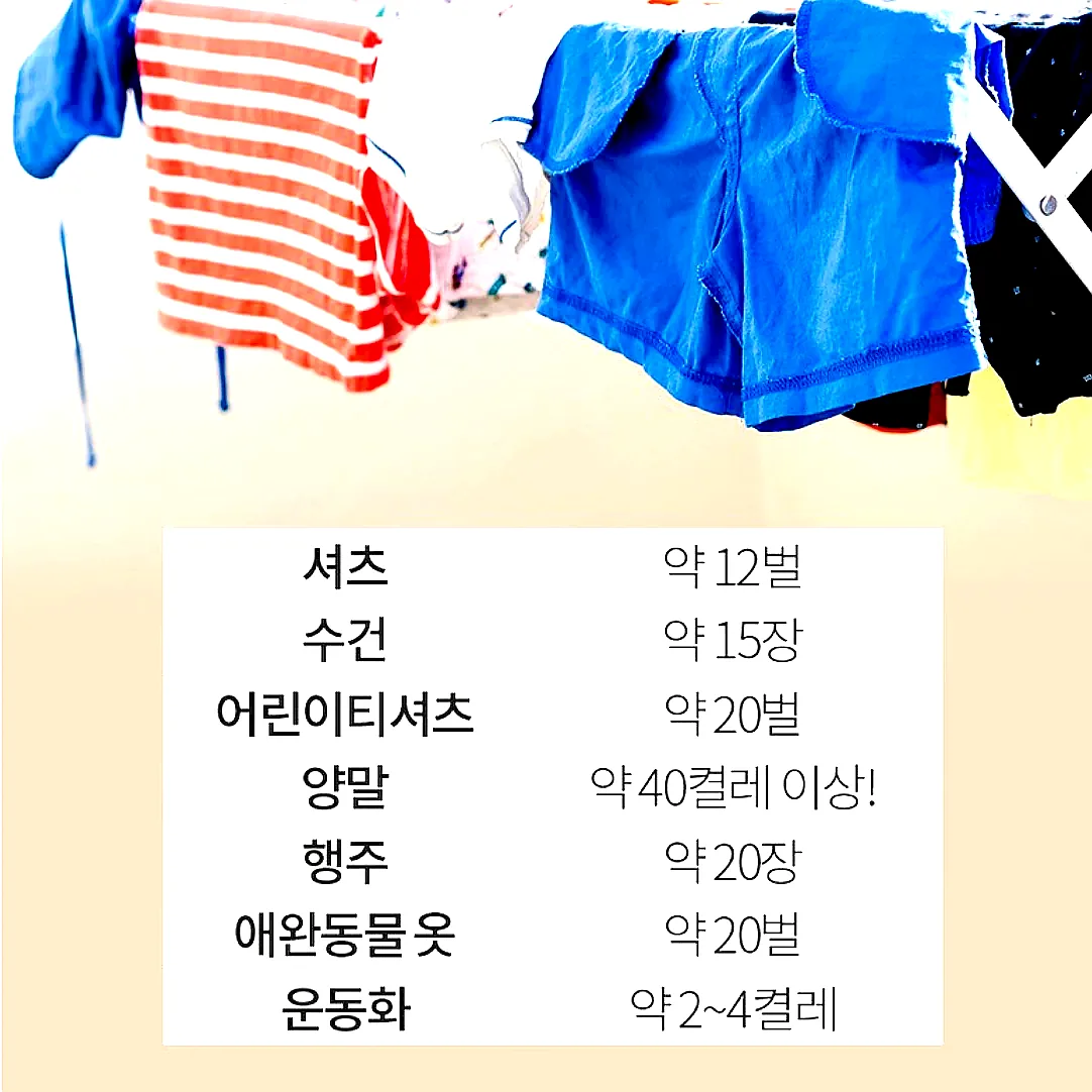 원심탈수기 속옷 양말 수건탈수기 업소용탈수기 이미지 2