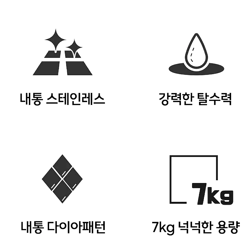 원심탈수기 속옷 양말 수건탈수기 업소용탈수기 이미지 4